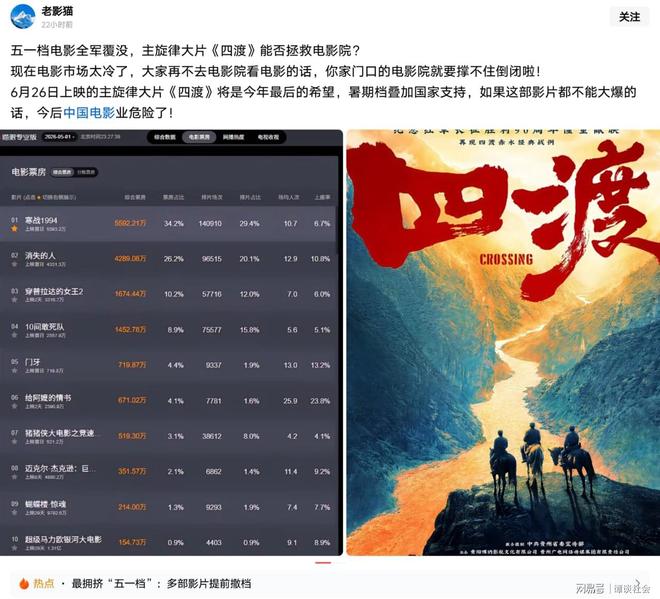 记者：巴黎不急于出售巴尔科拉，利物浦不太可能再签两名边锋