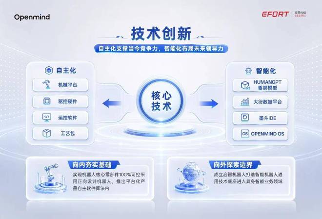福登单场独造4球,1.35亿新援处子球,曼城5