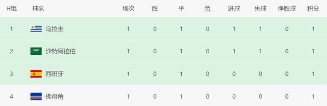 央媒发文：足球小将7战全胜捧起“小世界杯”！却只字未提董路