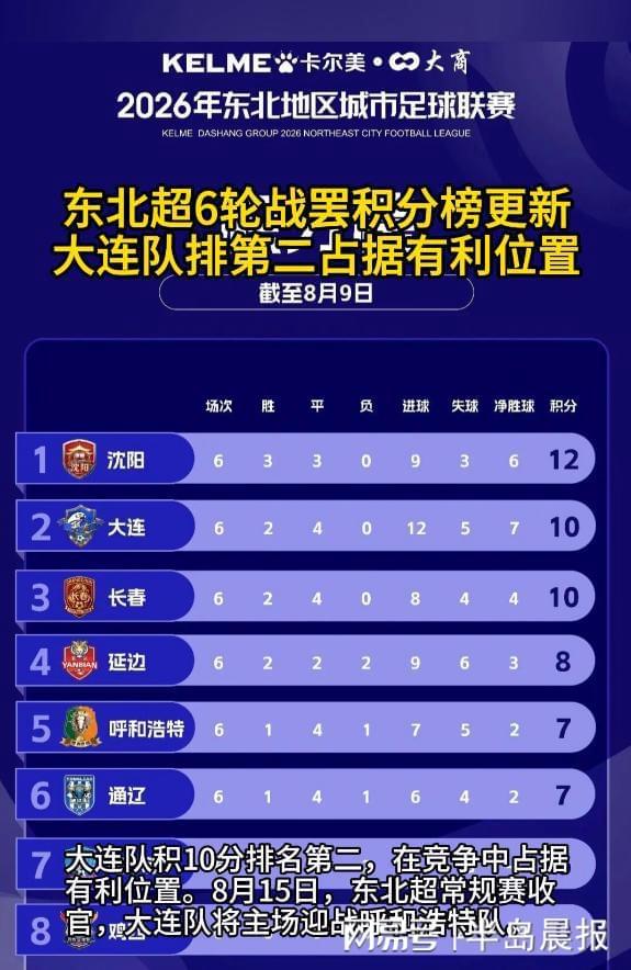 不是费利佩！不是克雷桑！23岁华裔中场加盟意甲，未来或成国足潜在归化