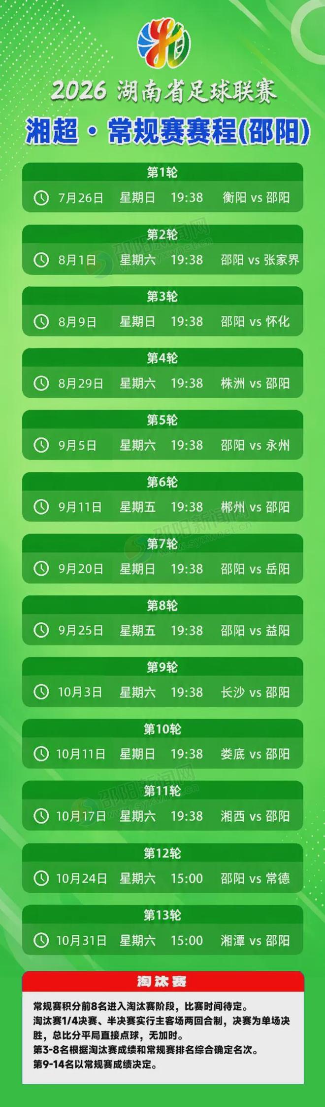 广东U21夺冠,杨溢30+准三双,王洪泽20分15篮板