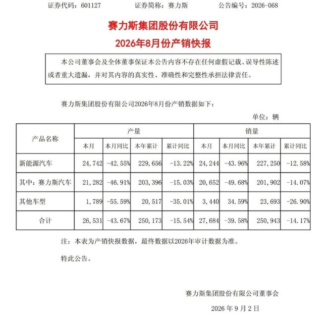 广东单场50+18新外援晒登机照 拉科塞维奇有望赶上常规赛收官战