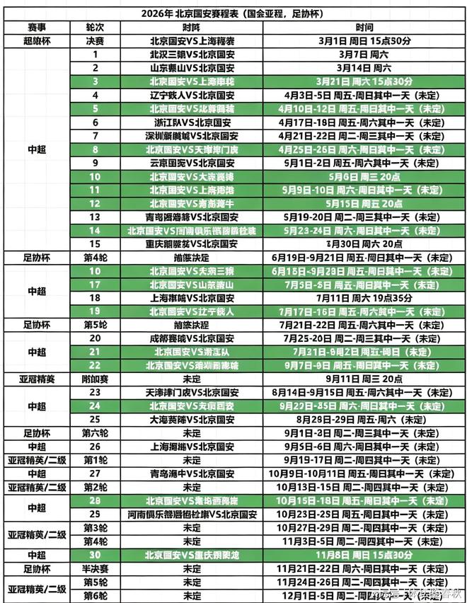 今天,我们一起来吃个瓜吧