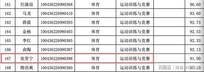 CBA最新消息！高诗岩离开国家队，北京首钢外援大换血