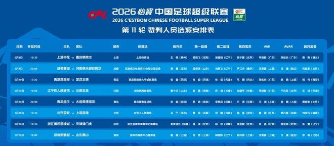 连续10场丢球,诺伊尔追平世界杯历史门将最长连续丢球纪录