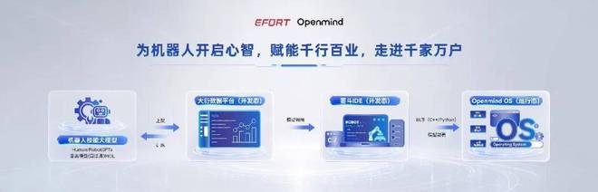 福登单场独造4球,1.35亿新援处子球,曼城5