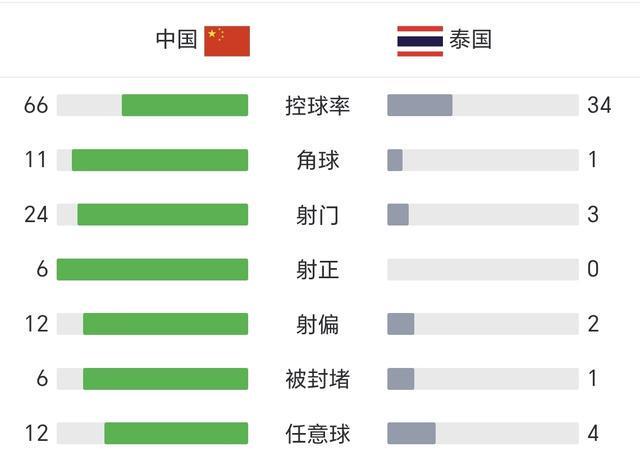 穆雷揭秘:费德勒为何拒绝与其合练,而德约、纳达尔却愿意