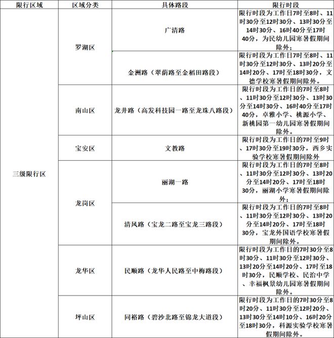 杨瀚森回归首秀!中国男篮恐被澳大利亚锤爆?郭士强调整央视直播
