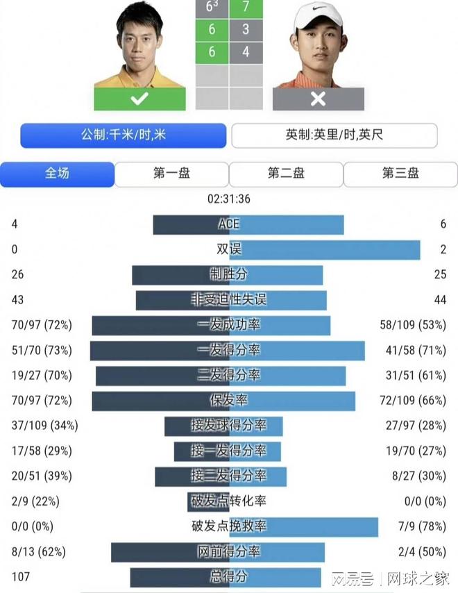 大苹果城新王加冕:布朗森将用新质疑点燃卫冕之路
