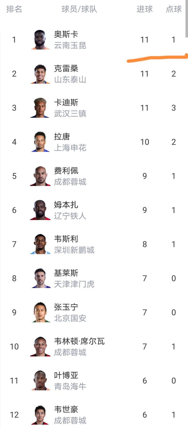 被老师骂"笨猪"的詹青云,在北大当"小透明"的王虹:后来一个贷100万上哈佛,一个拿了菲尔兹奖