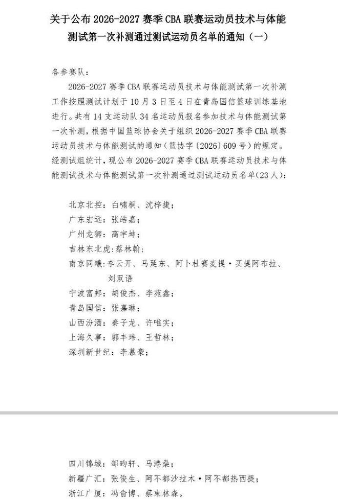 年薪1000万!林庭谦离开CBA原因曝光,钱多事少离家近,CBA人才被挖空!